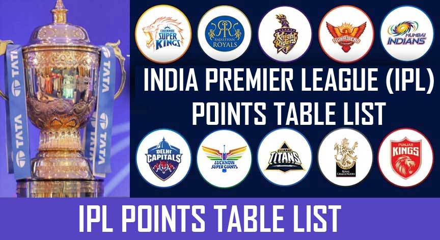 आईपीएल प्वाइंट्स टेबल लिस्ट |  IPL Points Table List