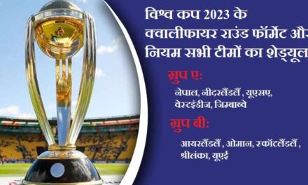विश्व कप 2023 के क्वालीफायर राउंड फॉर्मेट और नियम सभी टीमों का शेड्यूल । ODI WC Qualifiers 2023 Schedule, Team Rules