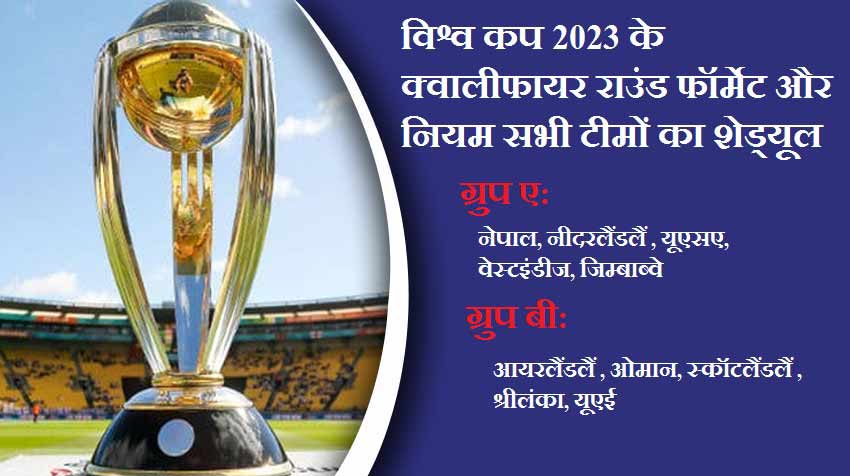 विश्व कप 2023 के क्वालीफायर राउंड फॉर्मेट और नियम सभी टीमों का शेड्यूल । ODI WC Qualifiers 2023 Schedule, Team Rules