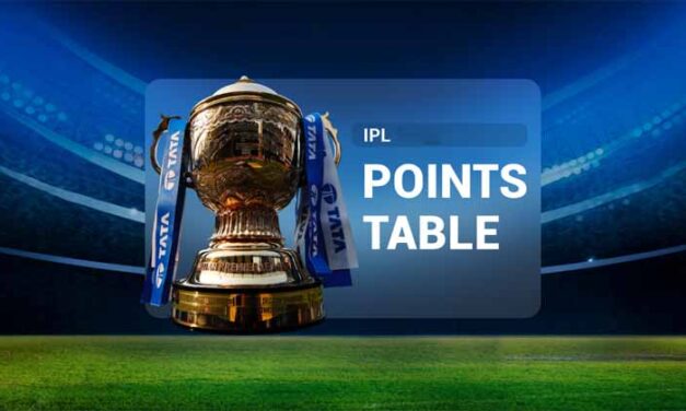 आईपीएल 2024 पॉइंट्स टेबल | IPL 2024 Points Table