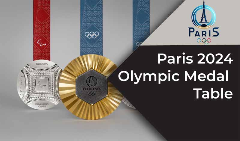 पेरिस ओलंपिक 2024 पदक तालिका  | Paris Olympic 2024 Medal Table List